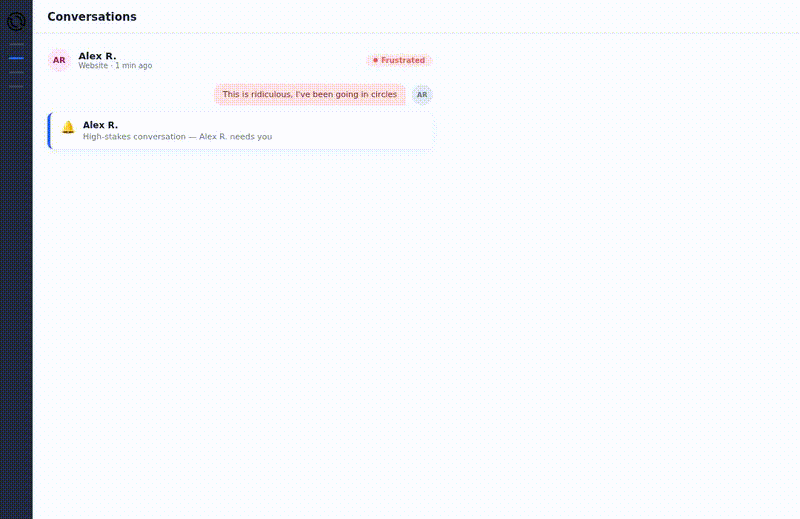 Optimly Manual Mode — One-click human takeover on a frustrated conversation