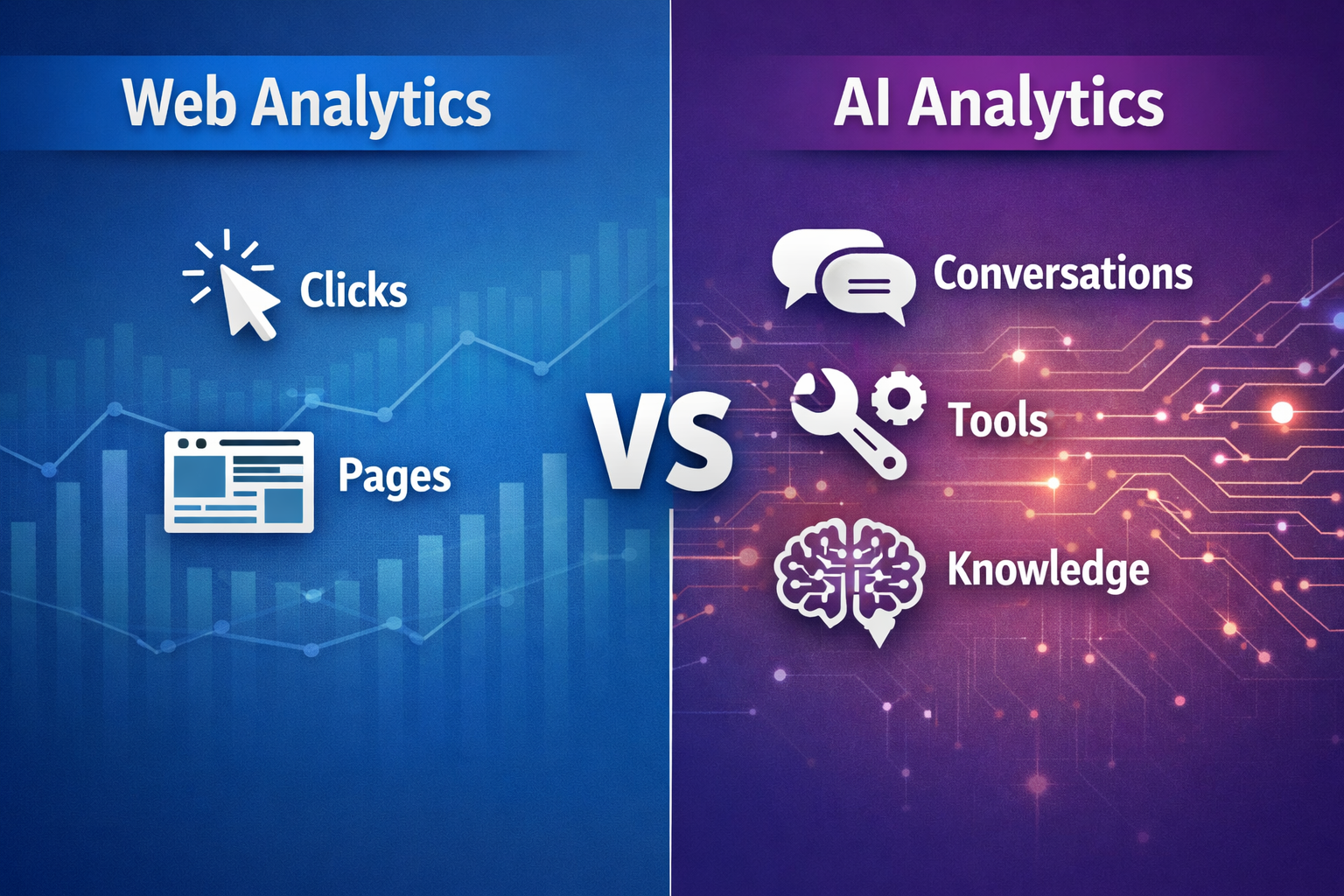 web analytics vs ai analytics